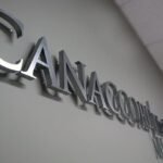 Custom Metal Signs