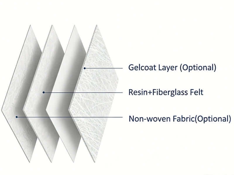 The Definitive Guide to Fiberglass Sculptures Engineering, Custom Fabrication, and Global Sourcing Mastery